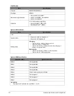 Preview for 38 page of Acer AO756 Service Manual