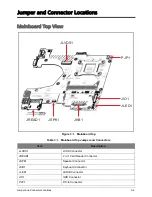 Preview for 72 page of Acer AO756 Service Manual