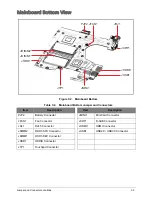 Preview for 73 page of Acer AO756 Service Manual