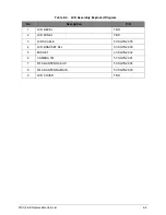 Preview for 201 page of Acer AO756 Service Manual