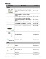 Preview for 203 page of Acer AO756 Service Manual