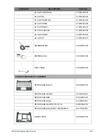 Preview for 204 page of Acer AO756 Service Manual