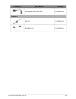 Preview for 208 page of Acer AO756 Service Manual