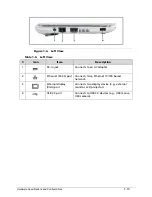 Preview for 25 page of Acer AOD257 Service Manual