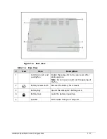 Preview for 27 page of Acer AOD257 Service Manual