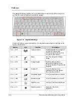 Preview for 32 page of Acer AOD257 Service Manual