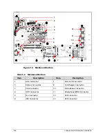 Preview for 148 page of Acer AOD257 Service Manual