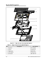 Preview for 156 page of Acer AOD257 Service Manual