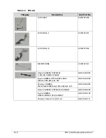 Preview for 168 page of Acer AOD257 Service Manual