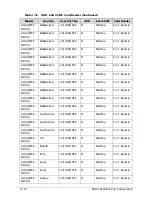 Preview for 352 page of Acer AOD257 Service Manual