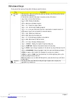 Preview for 22 page of Acer AS4810TG-354G50Mn LX.PE10X.047 Service Manual