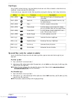 Preview for 23 page of Acer AS4810TG-354G50Mn LX.PE10X.047 Service Manual