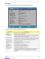 Preview for 37 page of Acer AS4810TG-354G50Mn LX.PE10X.047 Service Manual