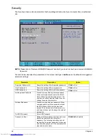 Preview for 40 page of Acer AS4810TG-354G50Mn LX.PE10X.047 Service Manual