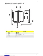 Preview for 102 page of Acer AS4810TG-354G50Mn LX.PE10X.047 Service Manual