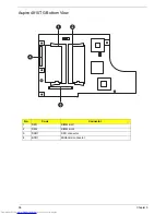 Preview for 104 page of Acer AS4810TG-354G50Mn LX.PE10X.047 Service Manual