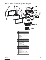 Preview for 111 page of Acer AS4810TG-354G50Mn LX.PE10X.047 Service Manual