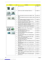 Preview for 116 page of Acer AS4810TG-354G50Mn LX.PE10X.047 Service Manual