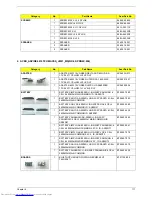 Preview for 119 page of Acer AS4810TG-354G50Mn LX.PE10X.047 Service Manual