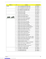 Preview for 121 page of Acer AS4810TG-354G50Mn LX.PE10X.047 Service Manual