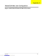 Preview for 127 page of Acer AS4810TG-354G50Mn LX.PE10X.047 Service Manual