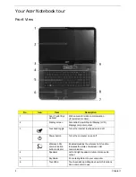 Preview for 14 page of Acer AS7315-302G25Mn Service Manual