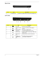 Preview for 16 page of Acer AS7315-302G25Mn Service Manual