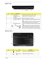 Preview for 17 page of Acer AS7315-302G25Mn Service Manual