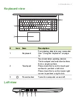 Preview for 9 page of Acer Aspire 1 User Manual