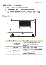 Preview for 11 page of Acer Aspire 1 User Manual