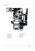 Preview for 14 page of Acer Aspire 1300 Service Manual