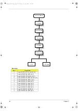 Preview for 44 page of Acer Aspire 1300 Service Manual