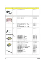 Preview for 76 page of Acer Aspire 1300 Service Manual