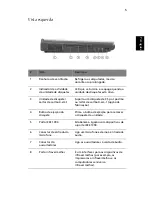 Preview for 15 page of Acer Aspire 1350 (Portuguese) Manual Do Utilizador