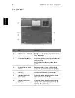 Preview for 18 page of Acer Aspire 1350 (Portuguese) Manual Do Utilizador