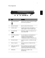 Preview for 15 page of Acer Aspire 1360 Series Manual Do Utilizador