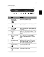 Preview for 17 page of Acer Aspire 1360 Series Manual Do Utilizador