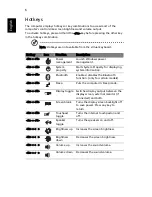 Preview for 6 page of Acer Aspire 1420P Series Quick Manual