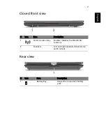 Preview for 7 page of Acer Aspire 1420P Series Quick Manual