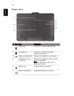 Preview for 10 page of Acer Aspire 1420P Series Quick Manual