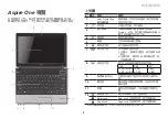 Preview for 335 page of Acer Aspire 1551 Quick Manual