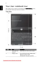 Preview for 6 page of Acer Aspire 1825PT Series Quick Manual