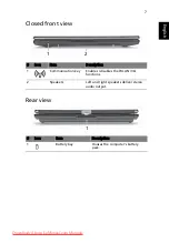 Preview for 9 page of Acer Aspire 1825PT Series Quick Manual