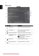 Preview for 12 page of Acer Aspire 1825PT Series Quick Manual