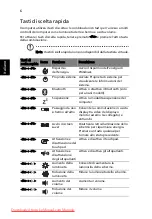 Preview for 44 page of Acer Aspire 1825PT Series Quick Manual