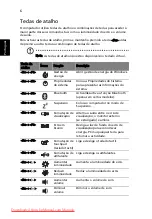 Preview for 70 page of Acer Aspire 1825PT Series Quick Manual