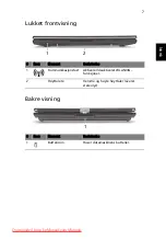 Preview for 95 page of Acer Aspire 1825PT Series Quick Manual