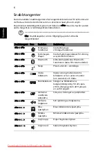 Preview for 118 page of Acer Aspire 1825PT Series Quick Manual