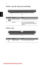 Preview for 158 page of Acer Aspire 1825PT Series Quick Manual