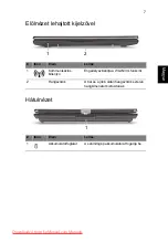 Preview for 169 page of Acer Aspire 1825PT Series Quick Manual